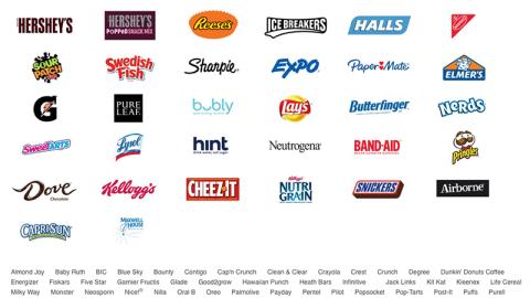 Walgreens.com Me to We 'Proud Supporters" List